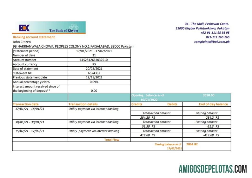 Paquistão The Bank Of Khyber Excel Pdf modelo